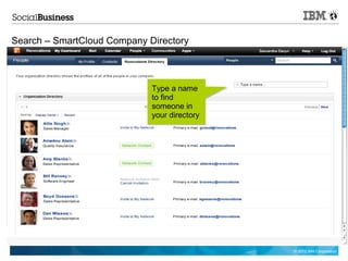 Search – SmartCloud Company Directory



                             Type a name
                             to find
                             someone in
                             your directory




                                              © 2012 IBM Corporation
 