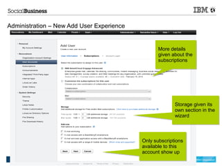 Administration – New Add User Experience


                                                  More details
                                                  given about the
                                                  subscriptions




                                                         Storage given its
                                                         own section in the
                                                         wizard



                                           Only subscriptions
                                           available to this
                                           account show up
                                                                © 2012 IBM Corporation
 