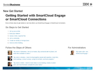 New Get Started




                  © 2012 IBM Corporation
 