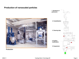 Smart Coatings Presentation Bionic Technology Definitief | PPT