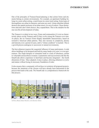 SmartCode | PDF
