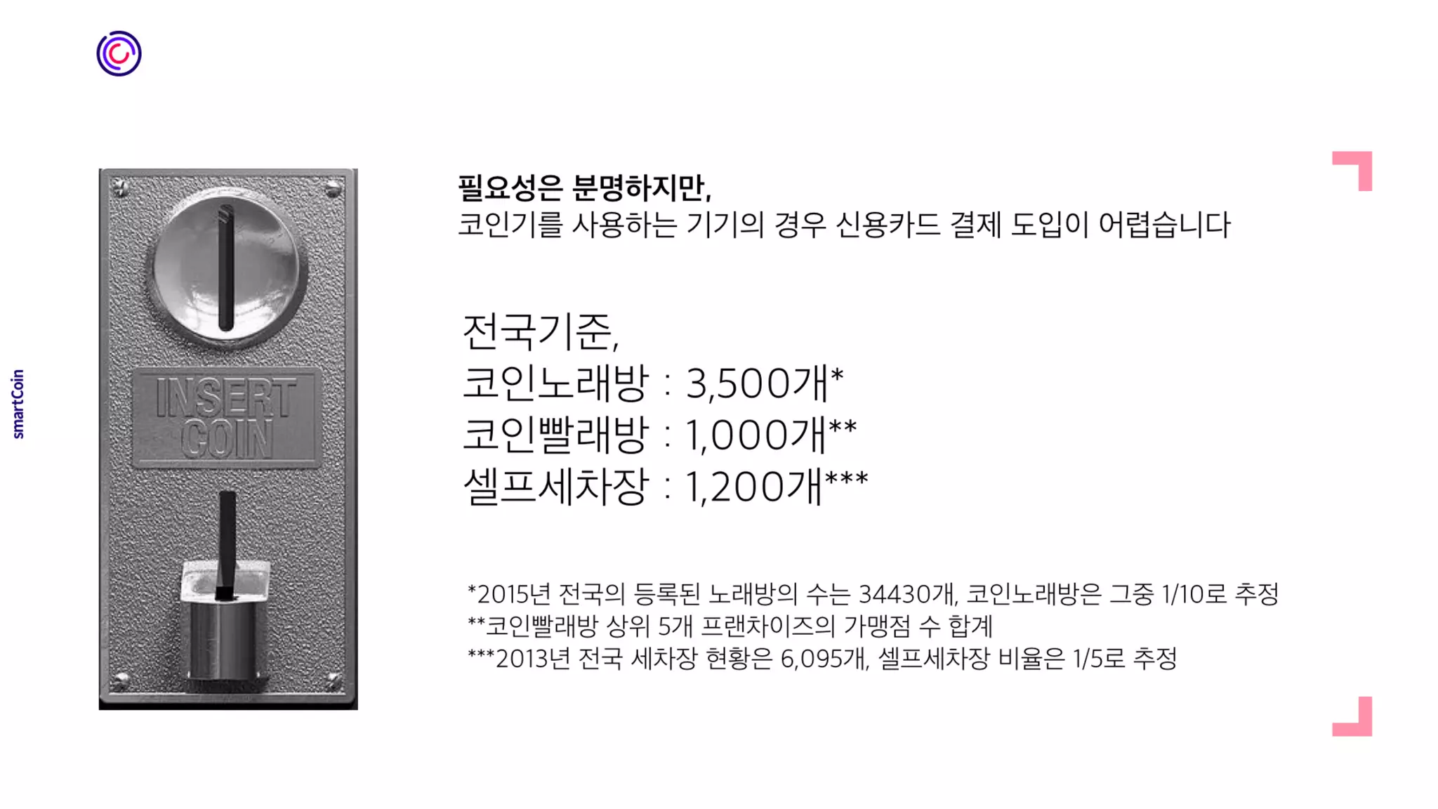 스마트코인(Smartcoin) 서비스소개 | PDF