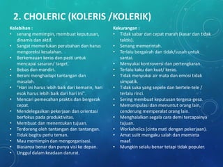 2. CHOLERIC (KOLERIS /KOLERIK)
Kelebihan :
• senang memimpin, membuat keputusan,
dinamis dan aktif.
• Sangat memerlukan perubahan dan harus
mengoreksi kesalahan.
• Berkemauan keras dan pasti untuk
mencapai sasaran/ target.
• Bebas dan mandiri.
• Berani menghadapi tantangan dan
masalah.
• "Hari ini harus lebih baik dari kemarin, hari
esok harus lebih baik dari hari ini".
• Mencari pemecahan praktis dan bergerak
cepat.
• Mendelegasikan pekerjaan dan orientasi
berfokus pada produktivitas.
• Membuat dan menentukan tujuan.
• Terdorong oleh tantangan dan tantangan.
• Tidak begitu perlu teman.
• Mau memimpin dan mengorganisasi.
• Biasanya benar dan punya visi ke depan.
• Unggul dalam keadaan darurat.
Kekurangan :
• Tidak sabar dan cepat marah (kasar dan tidak
taktis).
• Senang memerintah.
• Terlalu bergairah dan tidak/susah untuk
santai.
• Menyukai kontroversi dan pertengkaran.
• Terlalu kaku dan kuat/ keras.
• Tidak menyukai air mata dan emosi tidak
simpatik.
• Tidak suka yang sepele dan bertele-tele /
terlalu rinci.
• Sering membuat keputusan tergesa-gesa.
• Memanipulasi dan menuntut orang lain,
cenderung memperalat orang lain.
• Menghalalkan segala cara demi tercapainya
tujuan.
• Workaholics (cinta mati dengan pekerjaan).
• Amat sulit mengaku salah dan meminta
maaf.
• Mungkin selalu benar tetapi tidak populer.
 