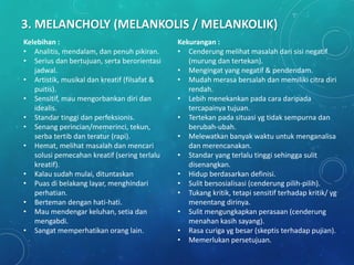 3. MELANCHOLY (MELANKOLIS / MELANKOLIK)
Kelebihan :
• Analitis, mendalam, dan penuh pikiran.
• Serius dan bertujuan, serta berorientasi
jadwal.
• Artistik, musikal dan kreatif (filsafat &
puitis).
• Sensitif, mau mengorbankan diri dan
idealis.
• Standar tinggi dan perfeksionis.
• Senang perincian/memerinci, tekun,
serba tertib dan teratur (rapi).
• Hemat, melihat masalah dan mencari
solusi pemecahan kreatif (sering terlalu
kreatif).
• Kalau sudah mulai, dituntaskan
• Puas di belakang layar, menghindari
perhatian.
• Berteman dengan hati-hati.
• Mau mendengar keluhan, setia dan
mengabdi.
• Sangat memperhatikan orang lain.
Kekurangan :
• Cenderung melihat masalah dari sisi negatif
(murung dan tertekan).
• Mengingat yang negatif & pendendam.
• Mudah merasa bersalah dan memiliki citra diri
rendah.
• Lebih menekankan pada cara daripada
tercapainya tujuan.
• Tertekan pada situasi yg tidak sempurna dan
berubah-ubah.
• Melewatkan banyak waktu untuk menganalisa
dan merencanakan.
• Standar yang terlalu tinggi sehingga sulit
disenangkan.
• Hidup berdasarkan definisi.
• Sulit bersosialisasi (cenderung pilih-pilih).
• Tukang kritik, tetapi sensitif terhadap kritik/ yg
menentang dirinya.
• Sulit mengungkapkan perasaan (cenderung
menahan kasih sayang).
• Rasa curiga yg besar (skeptis terhadap pujian).
• Memerlukan persetujuan.
 