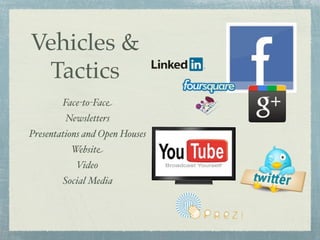 Vehicles &
 Tactics
        Face-to-Face
         Newsletters
Presentations and Open Houses
          Website
           Video
        Social Media
 