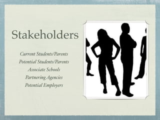 Stakeholders
 Current Students/Parents
 Potential Students/Parents
     Associate Schools
    Partnering Agencies
    Pote...