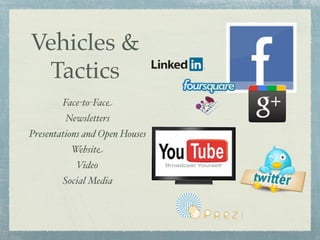Vehicles &
 Tactics
        Face-to-Face
         Newsletters
Presentations and Open Houses
          Website
           V...
