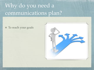 Why do you need a
communications plan?

 To reach your goals
 
