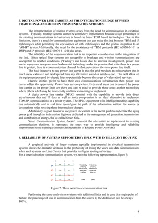 5
3. DIGITAL POWER LINE CARRIER AS THE INTEGRATION BRIDGE BETWEEN
TRADITIONAL AND MODERN COMMUNICATION SCHEMES
The implementation of routing systems arises from the need for communication in electrical
systems. Typically, routing systems cannot be completely implemented because a high percentage of
the existing communications infrastructure is based on linear TDM based technologies. Due to this
limitation, there is a need for communications equipment that can make the link between TDM and IP
technologies while permitting the coexistence of both technologies and the gradual migration to an
“All-IP” system.Additionally, the need for the coexistence of TDM protocols (IEC 60870-5-101 or
DNP) and IP protocols (IEC 60870-5-104) also arises.
The reliability of the communication link is an important consideration in the integration of
the link. Since optical fiber systems are susceptible to breakage and wireless communications are
susceptible to weather conditions ("Fading") and losses due to antenna misalignment, power line
carrier equipment reappears as a fundamental technology under the premise that while there is a power
line to protect, there is a communication channel for that protection - the same power line itself.
The basic incentive to use power line carrier is that the grid provides an infrastructure that is
much more extensive and widespread than any alternative wired or wireless one. This will allow all
the equipment powered by electric lines to potentially become the target of value-added services.
Electric utilities prefer to have their own communications infrastructure then power line
carrier offers this opportunity. Power lines are everywhere. Even rural areas can be covered by power
line carrier as the power lines are there and can be used to provide these areas another technology
where others which may be more costly and time consuming to implement.
A digital power line carrier (DPLC) terminal with the capability to provide both direct
asynchronous data and IP data as well as voice compression is an ideal alternative to implement
TDM/IP communications in a power system. The DPLC equipment with intelligent routing capability
can automatically and in real time reconfigure the path of the information without the source or
destinations nodes noticing these intermediate changes.
Additionally, a good reason to use power line carrier is the recent push to modernize the aging
power grid through an information highway dedicated to the management of generation, transmission
and distribution of energy, the so-called Smart Grid.
Smart Communication System doesn’t represent the alternative or replacement to existing
communication platform. It represents the smart way to provide intelligence and reliability
improvement to the existing communication platform of Electric Power Networks
4. RELIABILITY OF SYSTEMS SUPPORTED BY DPLC WITH INTELLIGENT ROUTING
A graphical analysis of linear systems typically implemented in electrical transmission
systems shows the dramatic decrease in the probability of losing the voice and data communications
when such systems use Line Carrier that provides intelligent routing as backup
For a three substation communication system, we have the following representation, figure 7:
Figure 7. Three node linear communication link
Performing the same analysis on systems with additional links and in case of a single point of
failure, the percentage of loss in communication from the source to the destination will be always
100%,
 