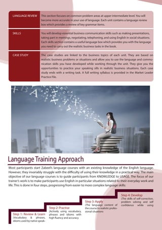 Business English Course | PDF