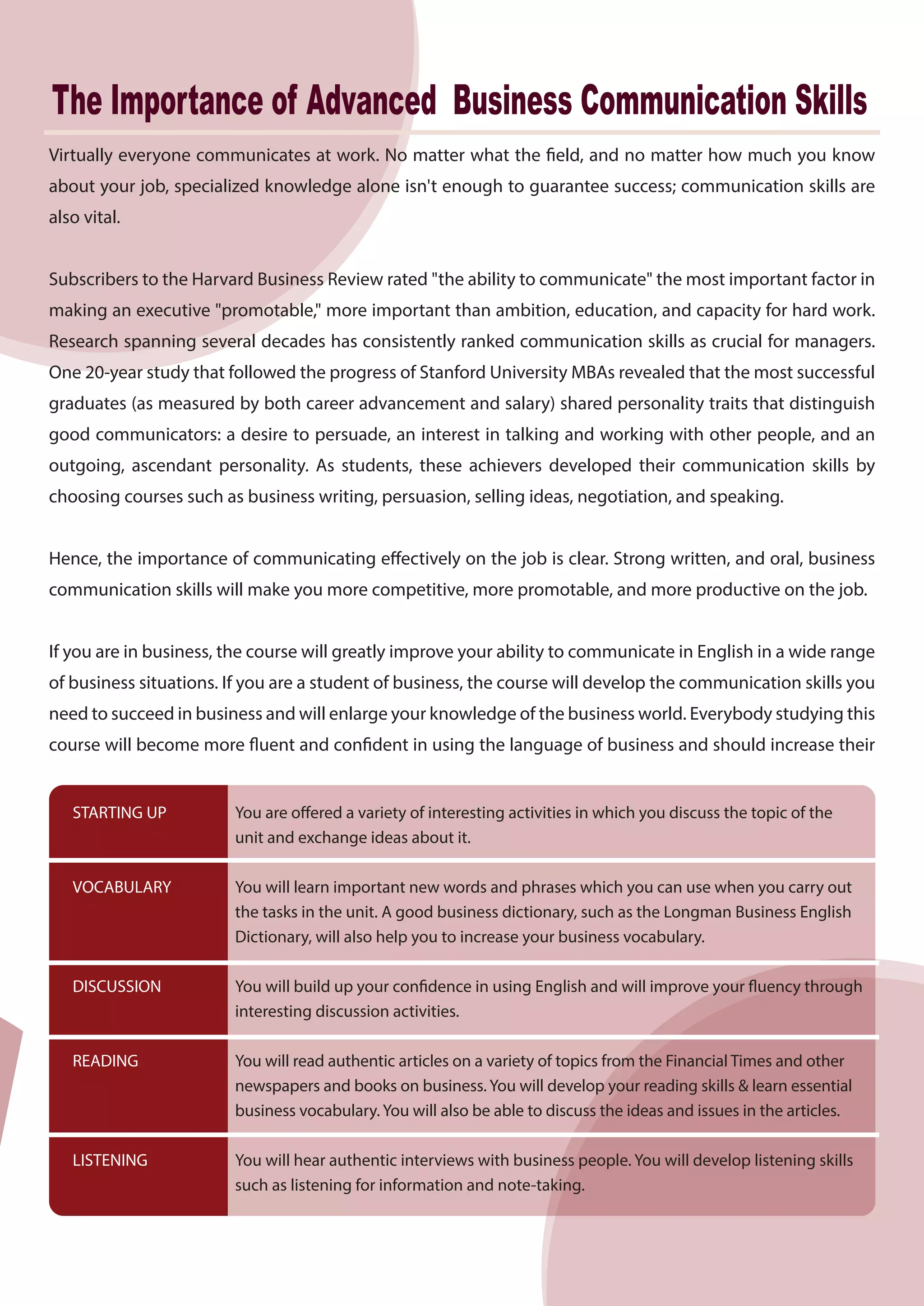 Advanced English Conversation Pdf