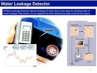 Water Water 
Leakage Leakage 
Detector 
Detector 
A Water Leakage Detector detects leakage of water from water pipe by sen...