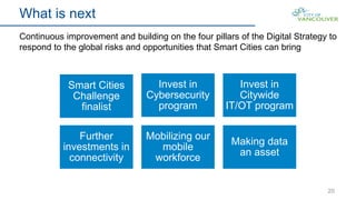 20
What is next
Continuous improvement and building on the four pillars of the Digital Strategy to
respond to the global risks and opportunities that Smart Cities can bring
Smart Cities
Challenge
finalist
Invest in
Cybersecurity
program
Invest in
Citywide
IT/OT program
Further
investments in
connectivity
Mobilizing our
mobile
workforce
Making data
an asset
 