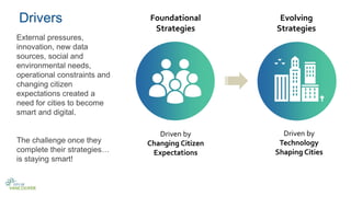 External pressures,
innovation, new data
sources, social and
environmental needs,
operational constraints and
changing citizen
expectations created a
need for cities to become
smart and digital.
The challenge once they
complete their strategies…
is staying smart!
Driven by
Changing Citizen
Expectations
Driven by
Technology
Shaping Cities
Evolving
Strategies
Foundational
Strategies
Drivers
 