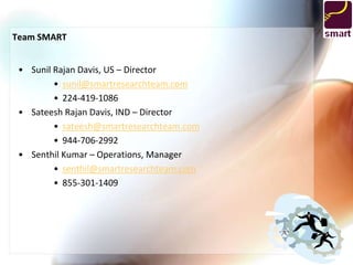 Team SMART


 • Sunil Rajan Davis, US – Director
         • sunil@smartresearchteam.com
         • 224-419-1086
 • Sateesh Rajan Davis, IND – Director
         • sateesh@smartresearchteam.com
         • 944-706-2992
 • Senthil Kumar – Operations, Manager
         • senthil@smartresearchteam.com
         • 855-301-1409
 