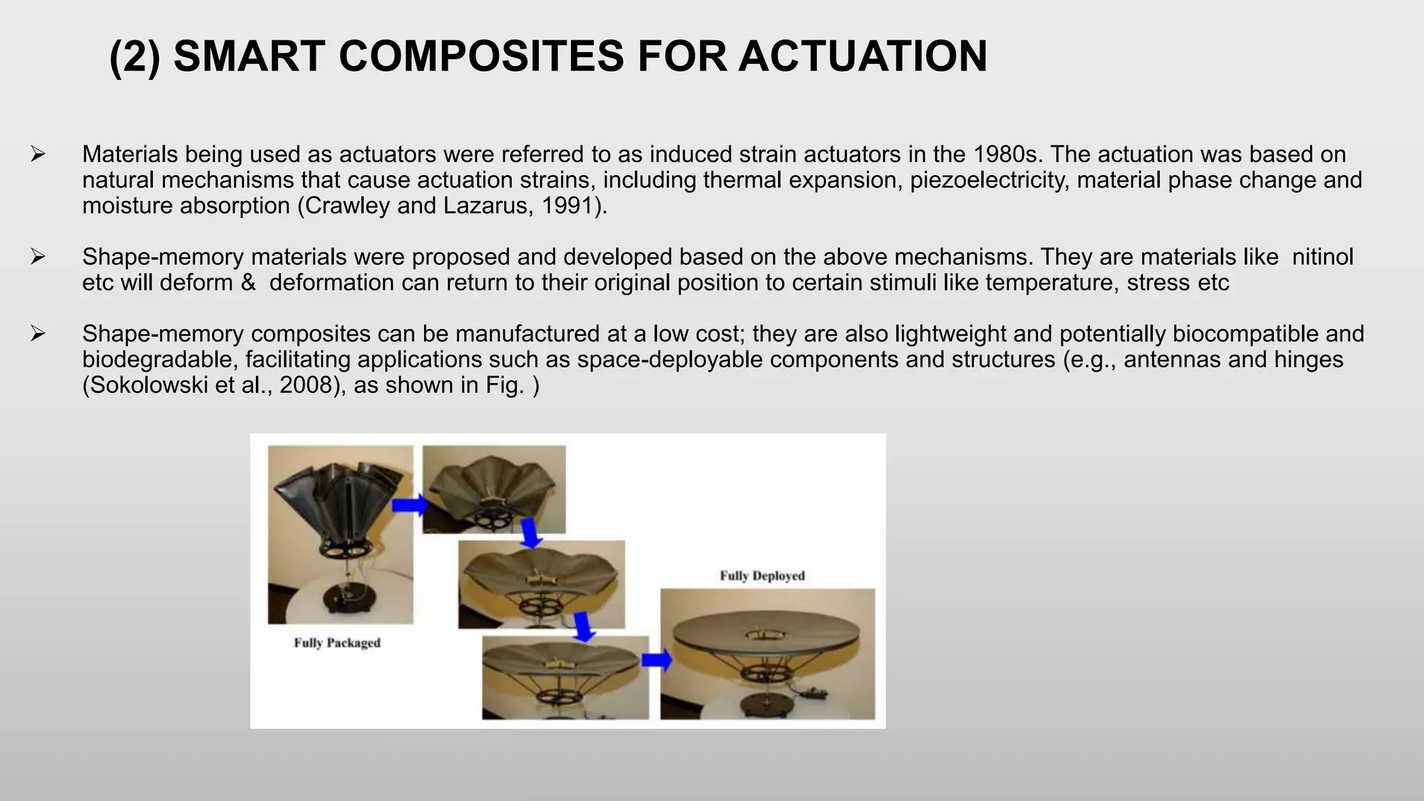 Deployable Radiator Smart Shape Memory Smart Composites -Review.pptx
