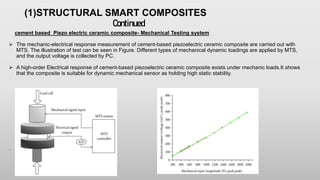 (1)STRUCTURAL SMART COMPOSITES
Continued
cement based Piezo electric ceramic composite- Mechanical Testing system
 The mechanic-electrical response measurement of cement-based piezoelectric ceramic composite are carried out with
MTS. The illustration of test can be seen in Figure. Different types of mechanical dynamic loadings are applied by MTS,
and the output voltage is collected by PC.
 A high-order Electrical response of cement-based piezoelectric ceramic composite exists under mechanic loads.It shows
that the composite is suitable for dynamic mechanical sensor as holding high static stability.
.
 
