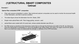 (1)STRUCTURAL SMART COMPOSITES
Continued
Example-1
Optical fiber embedded CFRP composites
 Fiber optic sensors embedded in carbon fiber-reinforced polymer composites can be used to monitor the structural health
in their fabrication, and their in-service condition.
 The below figure shows the fabrication from Mr. Okabe, 2002
 Single mode optical fibers with Fiber bragg grating sensors used.
 optical fibers were coated with UV-cured resin, whose outside diameter was 250 µm.
 the FBG sensor is sensitive to the transverse cracks that run through the thickness and width of the 90◦ ply. Moreover,
since the optical fiber is embedded in 0◦ ply to be parallel to the carbon fibers, the matrix rich region around the optical
fiber is so small that it does not deteriorate the strength or stiffness of the CFRP laminates.
 