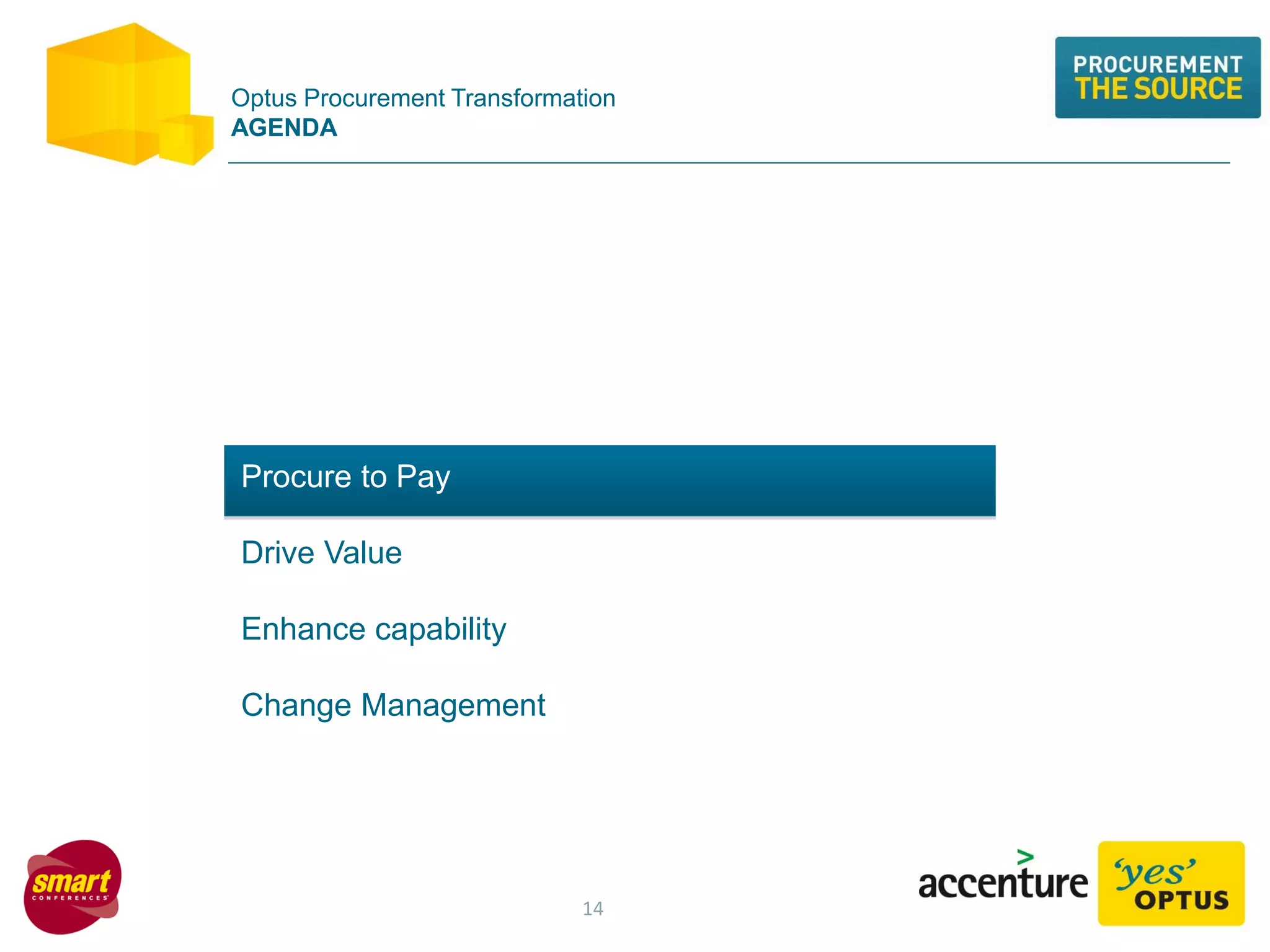 Optus Procurement Transformation
AGENDA
Procurement @ Optus
Fix the Basics
Procure to Pay
Drive Value
Enhance capability
Change Management
14
 