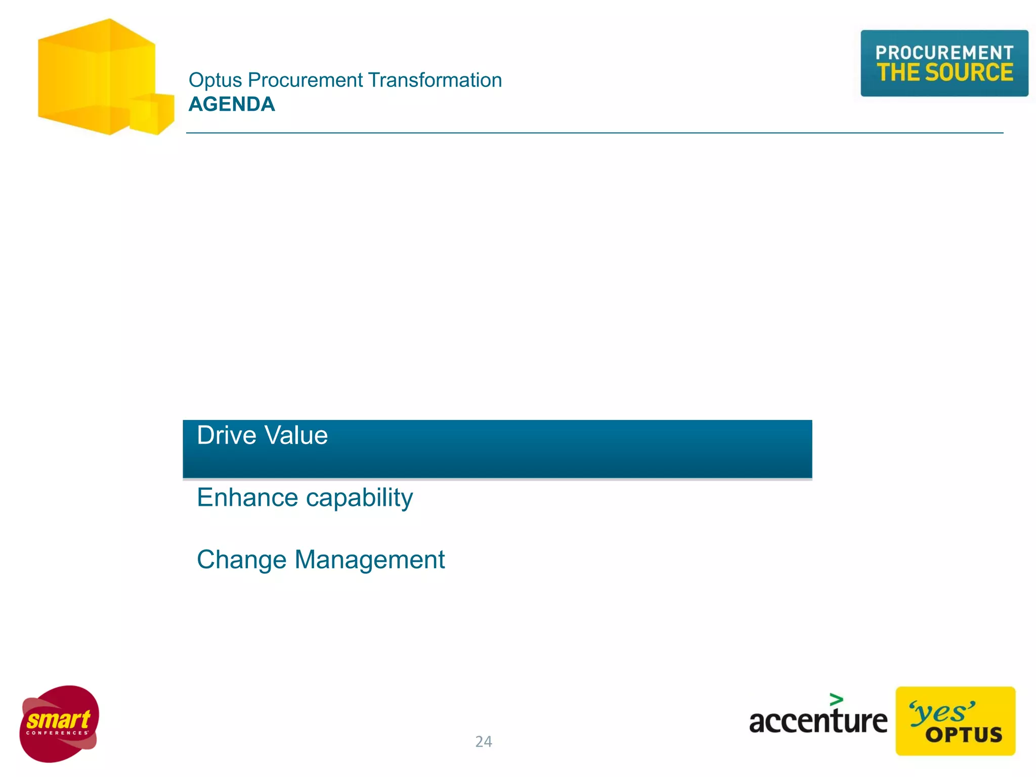Procurement @ Optus
Fix the Basics
Procure to Pay
Drive Value
Enhance capability
Change Management
Optus Procurement Transformation
AGENDA
24
 