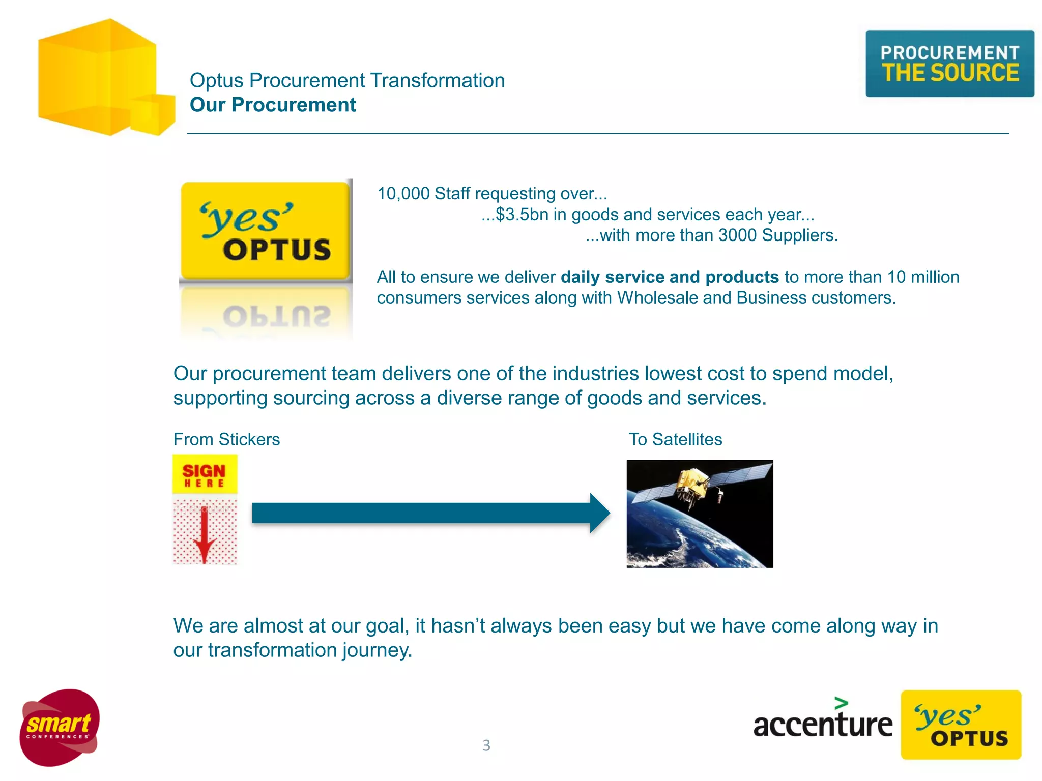 Optus Procurement Transformation
Our Procurement
From Stickers To Satellites
10,000 Staff requesting over...
...$3.5bn in goods and services each year...
...with more than 3000 Suppliers.
All to ensure we deliver daily service and products to more than 10 million
consumers services along with Wholesale and Business customers.
Our procurement team delivers one of the industries lowest cost to spend model,
supporting sourcing across a diverse range of goods and services.
We are almost at our goal, it hasn’t always been easy but we have come along way in
our transformation journey.
3
 