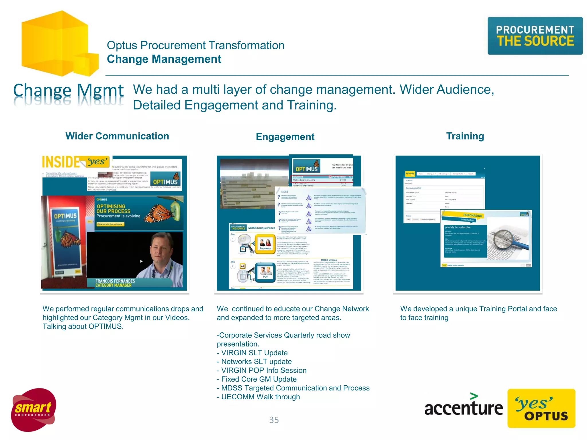 Optus Procurement Transformation
Change Management
We had a multi layer of change management. Wider Audience,
Detailed Engagement and Training.
Change Mgmt
Wider Communication Engagement Training
We continued to educate our Change Network
and expanded to more targeted areas.
-Corporate Services Quarterly road show
presentation.
- VIRGIN SLT Update
- Networks SLT update
- VIRGIN POP Info Session
- Fixed Core GM Update
- MDSS Targeted Communication and Process
- UECOMM Walk through
We performed regular communications drops and
highlighted our Category Mgmt in our Videos.
Talking about OPTIMUS.
We developed a unique Training Portal and face
to face training
35
 