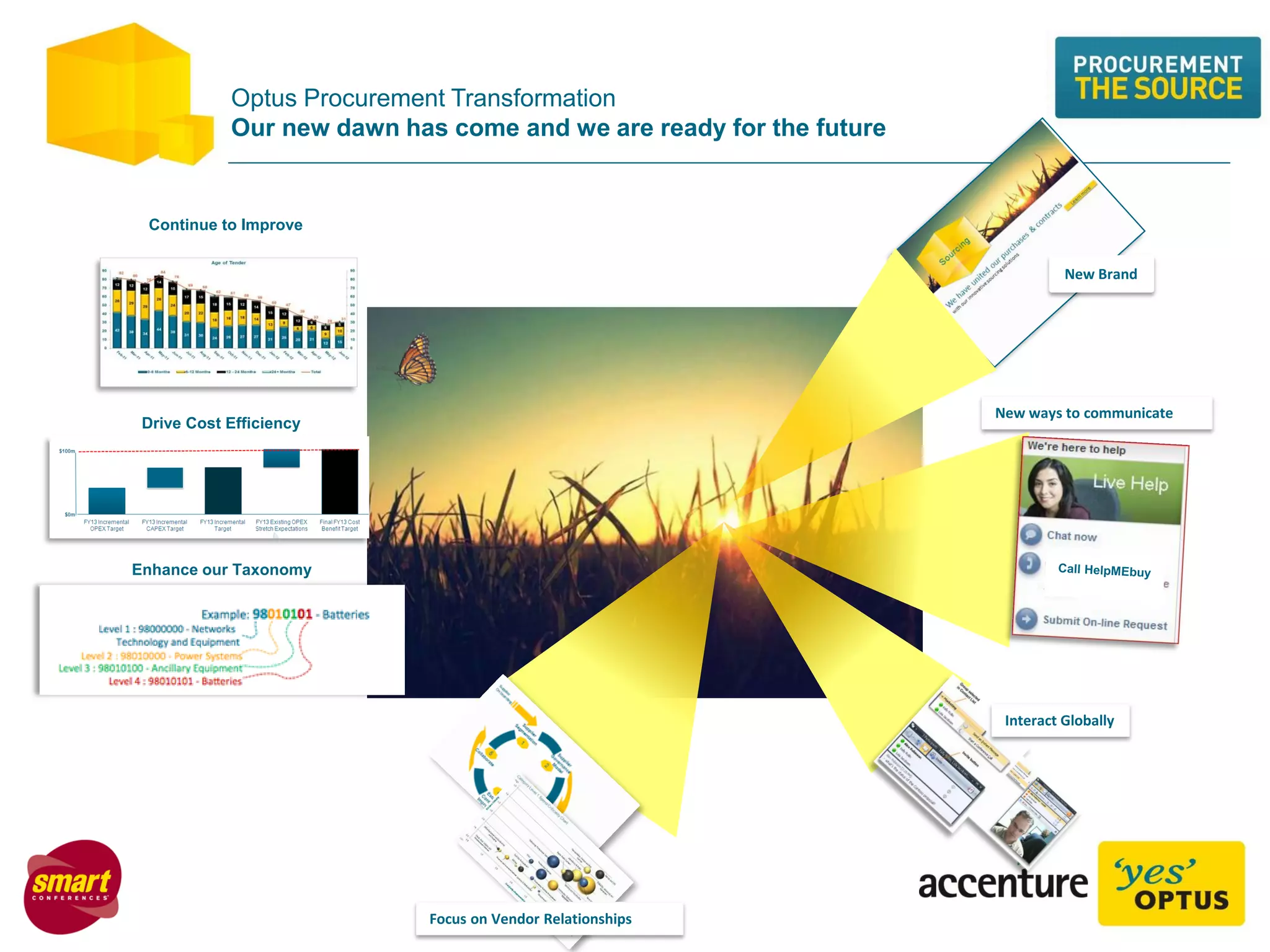 Optus Procurement Transformation
Our new dawn has come and we are ready for the future
New Brand
New ways to communicate
Continue to Improve
Drive Cost Efficiency
Enhance our Taxonomy
Interact Globally
Focus on Vendor Relationships
 