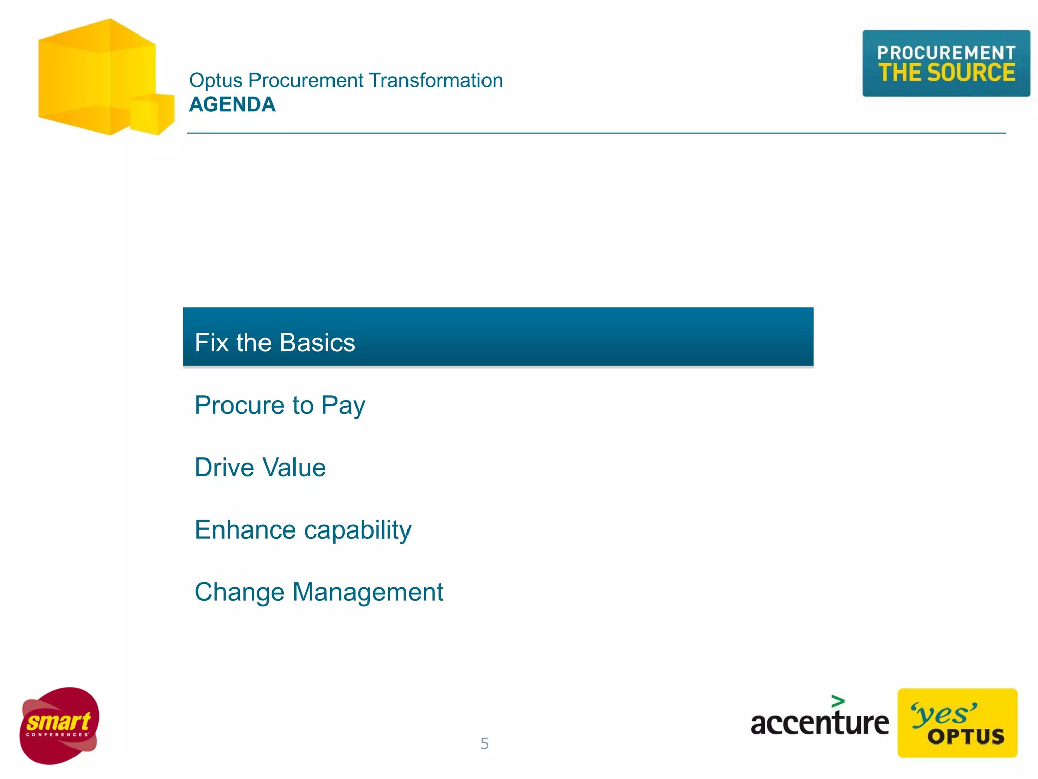 Optus Procurement Transformation
AGENDA
Procurement @ Optus
Fix the Basics
Procure to Pay
Drive Value
Enhance capability
Change Management
5
 