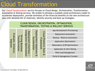 Cloud Transformation
 Our 'Cloud Transformation' service focuses on Cloud Design, Orchestration, Transformation,
 Automation & Testing services. We enable to develop a scalable cloud architecture model to
 accelerate deployment, provide estimates of the financial benefits on the new architecture
 plan with detailed bill of materials, identify security and back up strategies.

                                            CLOUD DESIGN, ORCHESTRATION, OPTIMIZATION,
                                            TRANSFORMATION, TESTING & ROLLOUT SERVICES
                                                                                                                                     App Development Provisioning
                                                        Integration Optimization



                                                                                   Deployment Adoptions &
                                                         Deployment Interface /




                                                                                                            Cloud Platform Tools &
                                                                                                                                        Deployment Automation
                Evaluate, Enhance,


                                     Driving Business
                                     Transformation




                                                                                                                                     Backup / Restore Automation
                                                                                        Acceleration


                                                                                                                 Framework
                     Improve




                                                                                                                                       Application Optimization

                                                                                                                                     Redundancy & DR Optimization

                                                                                                                                       Application & Infra Testing
                                                                                                                                        Peak Load Management

                                                                                                                                     Portal & Management Console




© SmartConnect Technologies. All Rights Reserved
 
