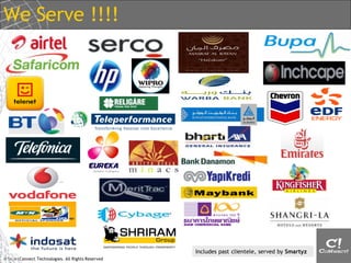 We Serve !!!!




                                                   Includes past clientele, served by Smartyz
© SmartConnect Technologies. All Rights Reserved
 