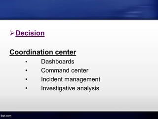 Decision
Coordination center
• Dashboards
• Command center
• Incident management
• Investigative analysis
 