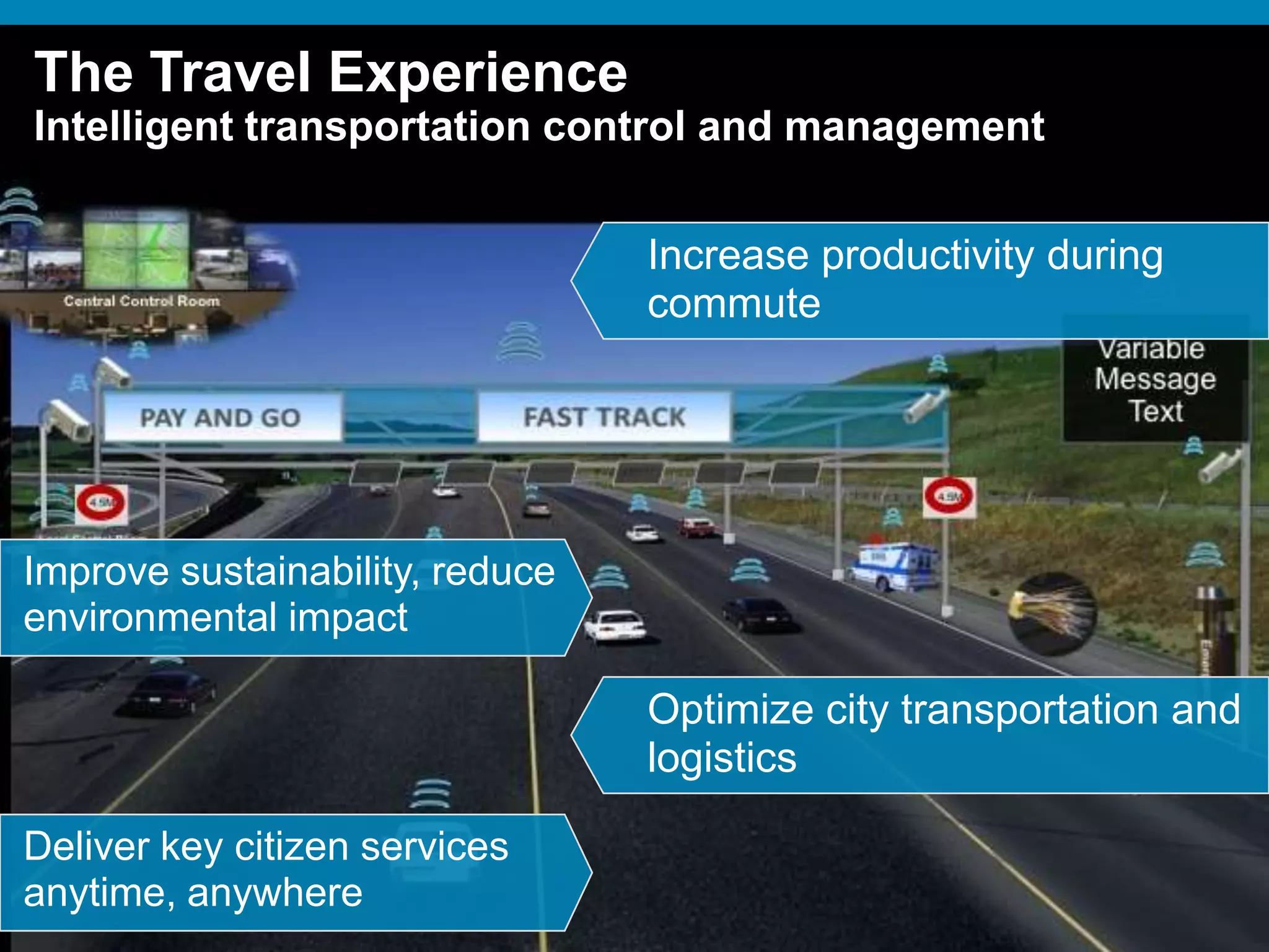 Citizen Service MenuDelivering Comprehensive Services to Citizens as they Live, Work, Learn, and Play in a Smart+Connected Community