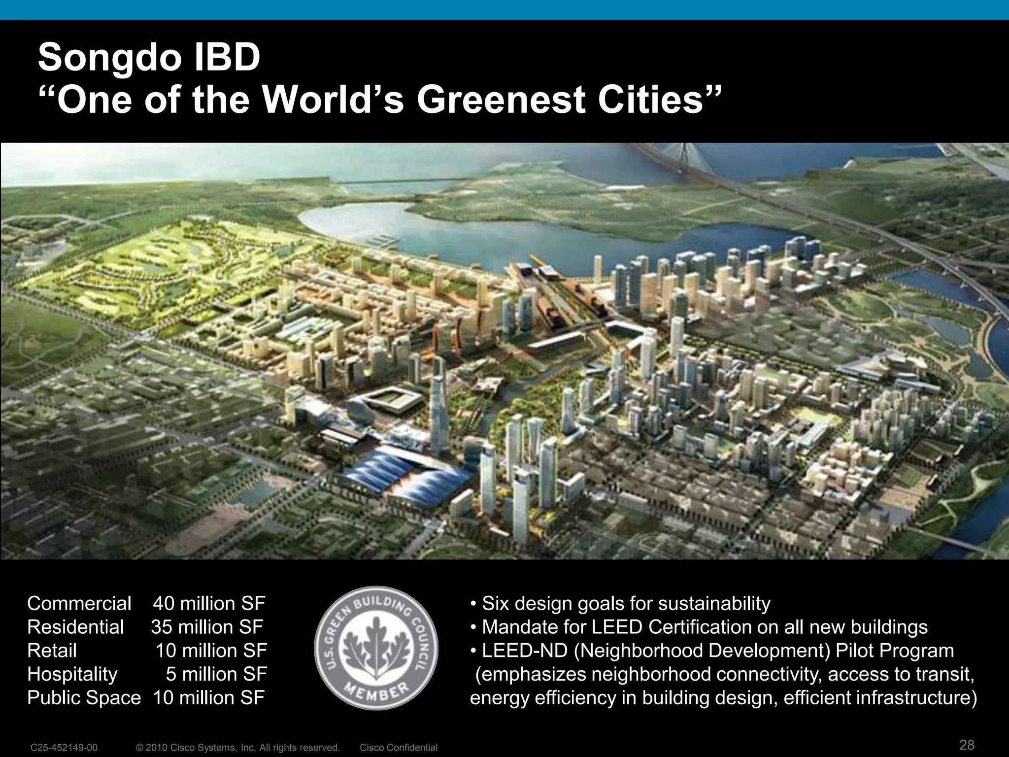 Residential Energy ManagementGreen Data Centers“Becoming the World’s Greenest City”− Mayor Gregor Robertson
