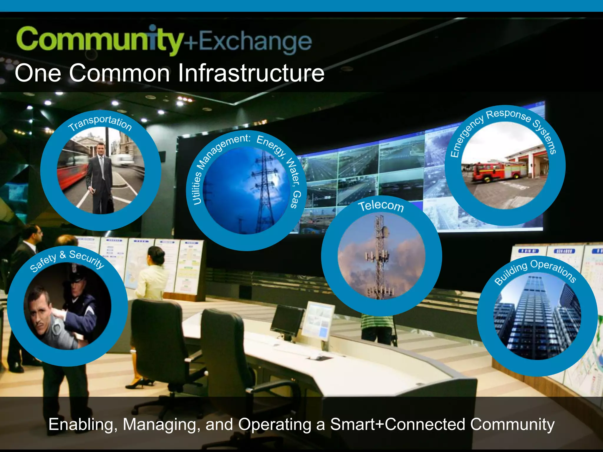 Residential Energy ManagementGreen Data CentersSustainability: Urban Eco-mapBuilding Energy Management