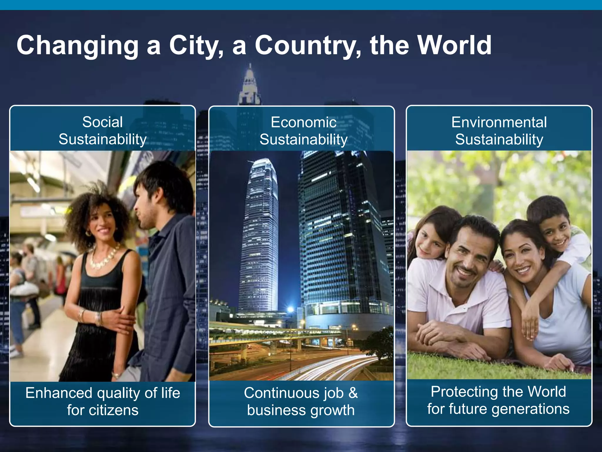 LightingFireAlarm and access controlHVACIP CommunicationsVideoInteractive Communication SystemsCisco Smart Connected BuildingsIntelligence powering the energy intranetBuilding energyTransform the building experienceElevatorsSurveillance