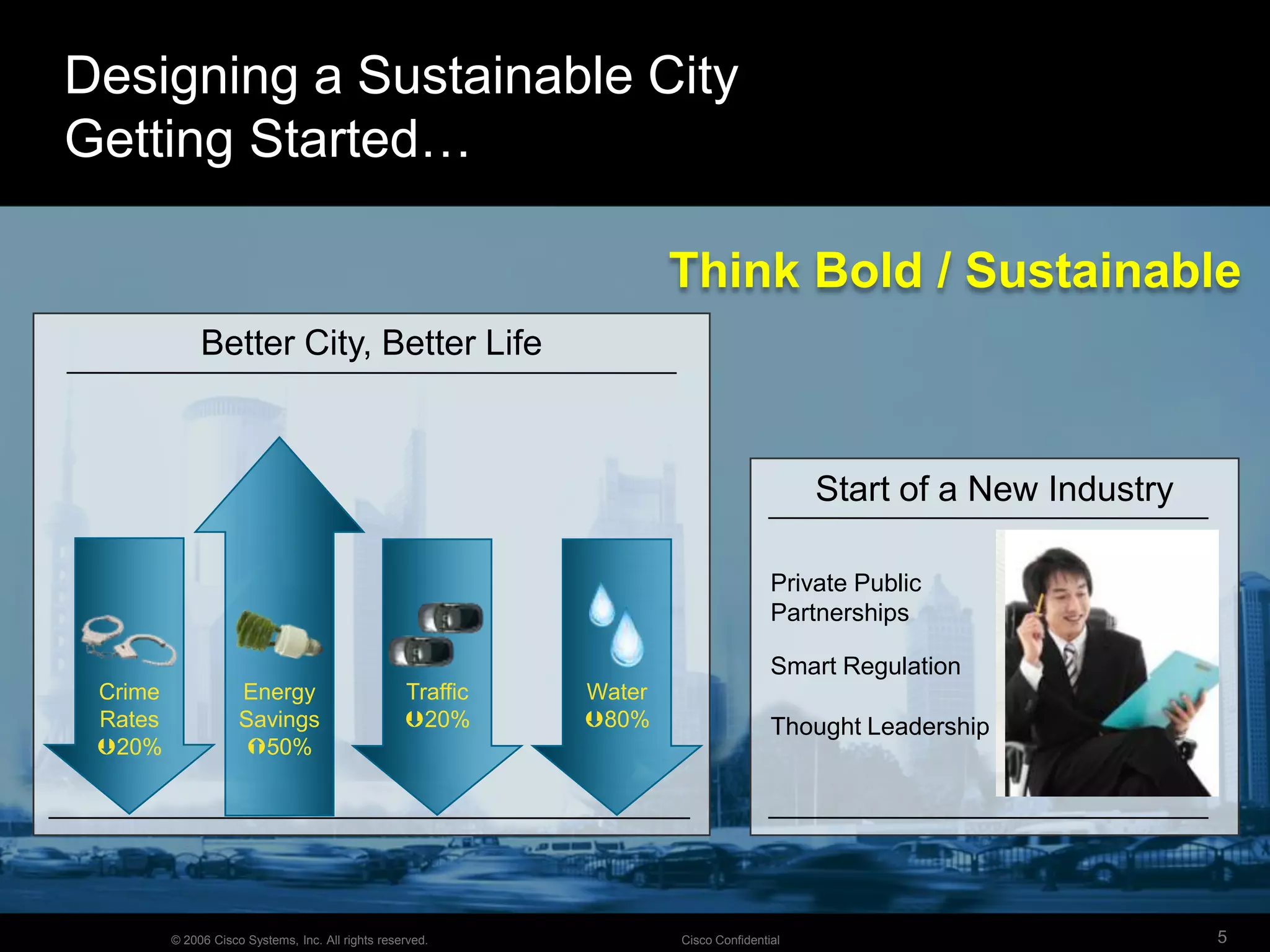 Big cities getting bigger…100 new 1M+ cities by 2025