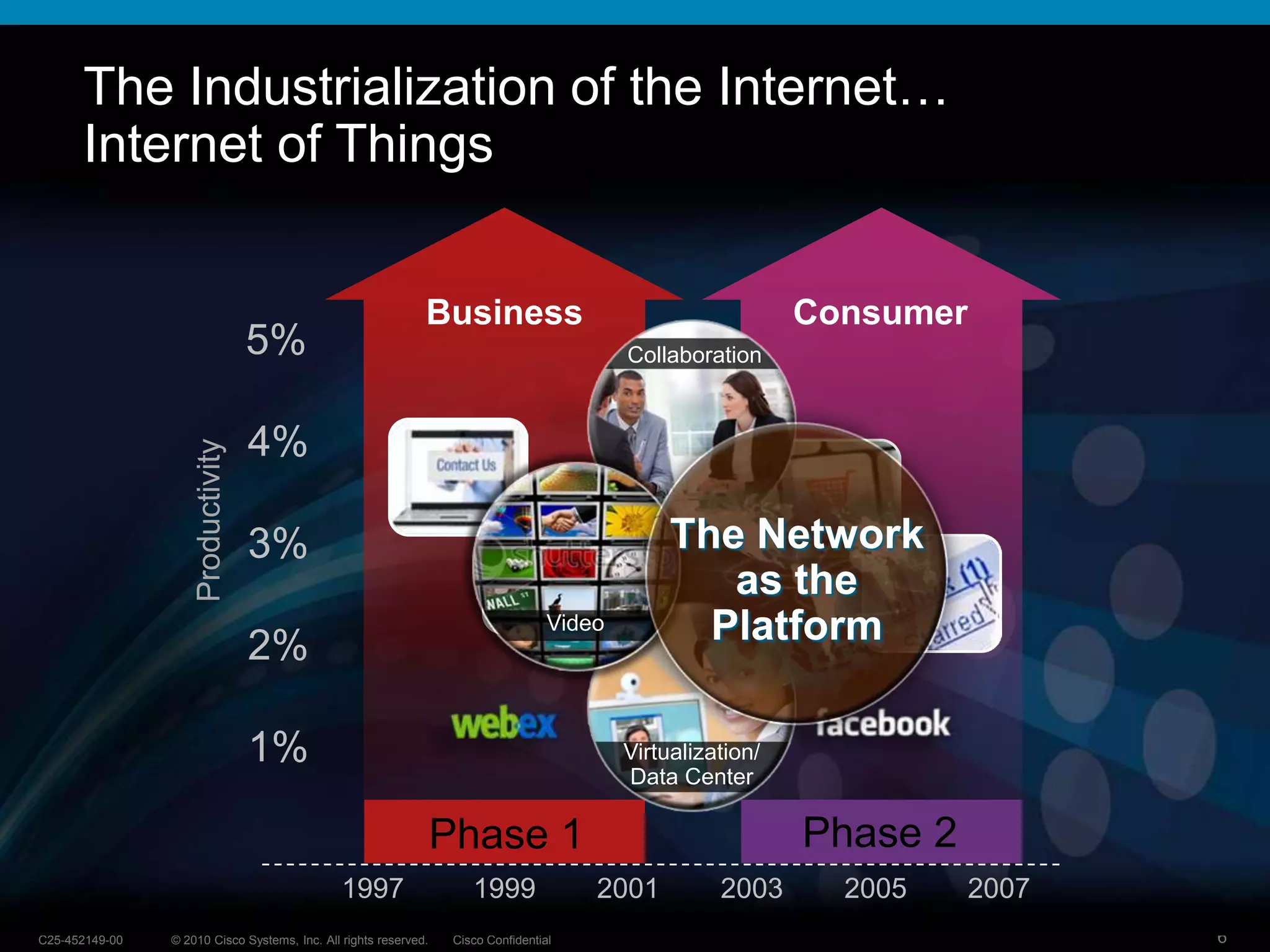 Top 20 megacities use 75% of world’s energy