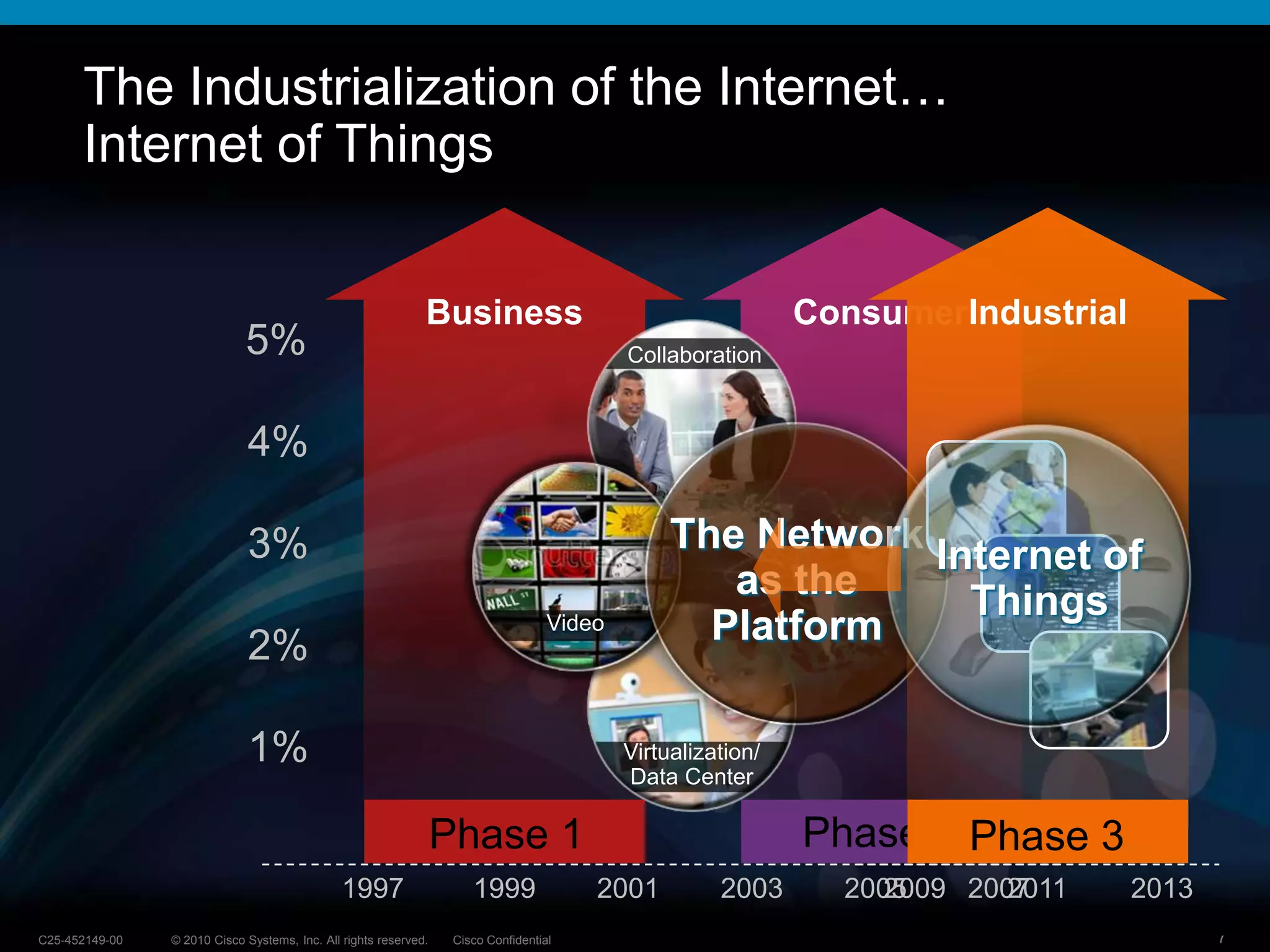 Crime rate up 30% worldwide… 60% of city dwellers have been victims