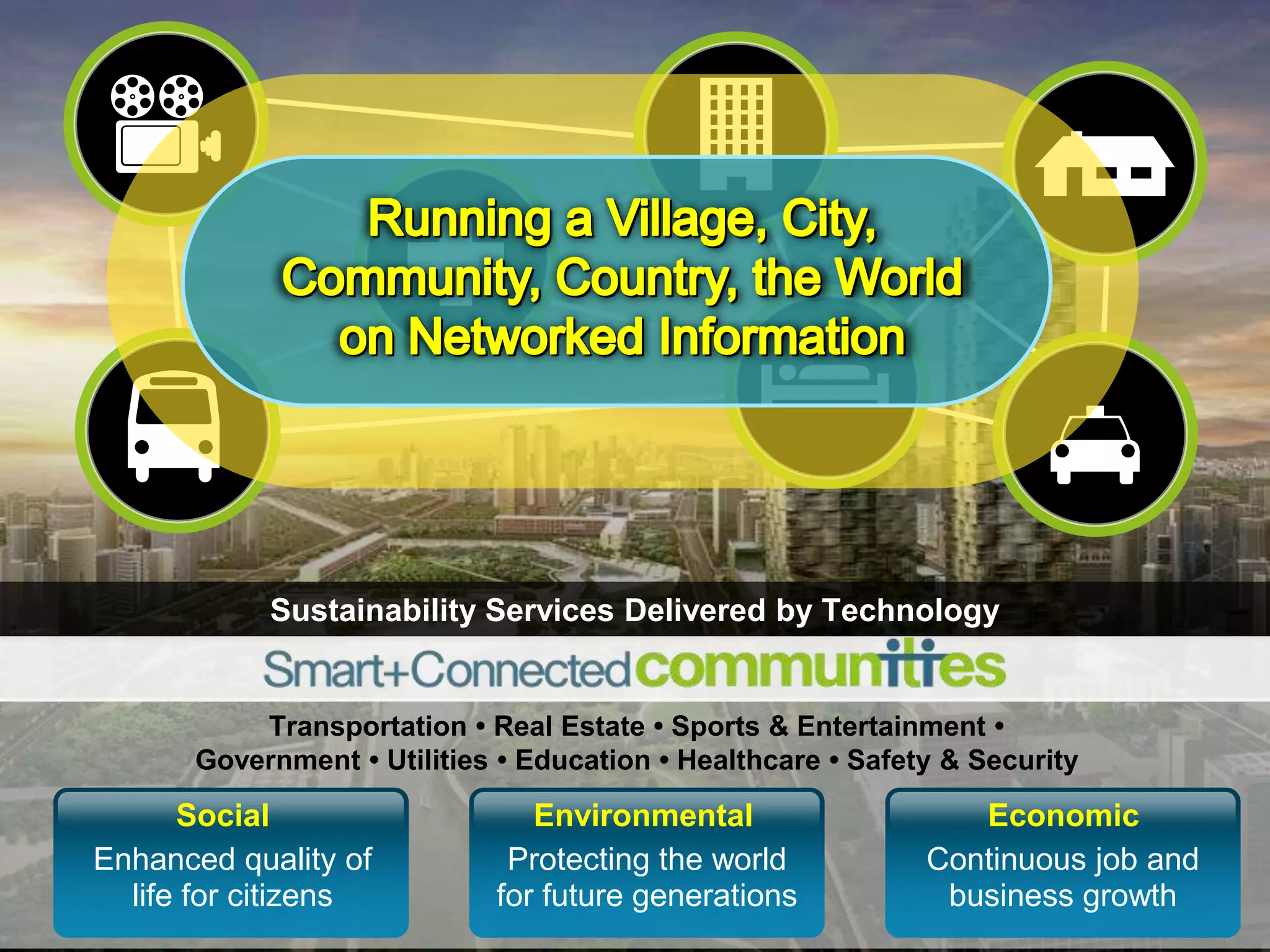 3 Billion people connected to the internet - next 10 yearsAgingHypergrowthShrinkingBiggest Demographic Shifts in History* Encyclopedia of Population* United Nations Population Fund* United Nations Population Fund