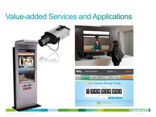 #CiscoSmartTO
© 2010 Cisco and/or its affiliates. All rights reserved.      Cisco Confidential   17
 