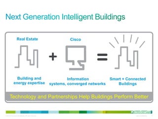 Real Estate                                      Cisco




                Building and                                        Information          Smart + Connected
              energy expertise                             systems, converged networks      Buildings


      Technology and Partnerships Help Buildings Perform Better

                                                                                                   #CiscoSmartTO
© 2010 Cisco and/or its affiliates. All rights reserved.                                              Cisco Confidential   6
 