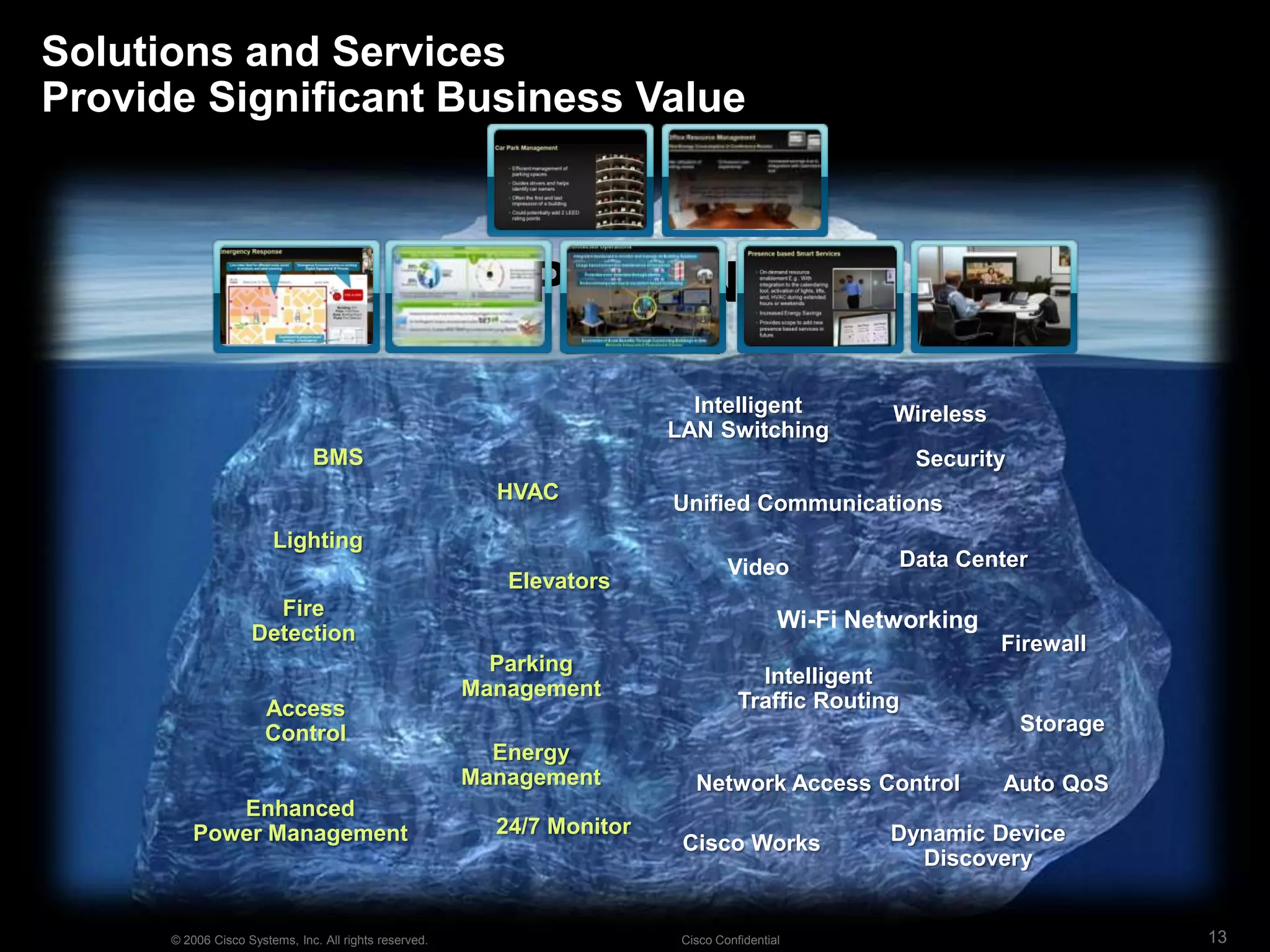 Solutions and Services Provide Significant Business ValueEXPERIENCEIntelligentLAN SwitchingWirelessBMSSecurityHVACUnified CommunicationsLightingData CenterVideoElevatorsFireDetectionWi-Fi NetworkingFirewallParkingManagementIntelligentTraffic RoutingAccessControlStorageEnergy ManagementNetwork Access ControlAuto QoSEnhancedPower Management24/7 MonitorDynamic DeviceDiscoveryCisco Works
