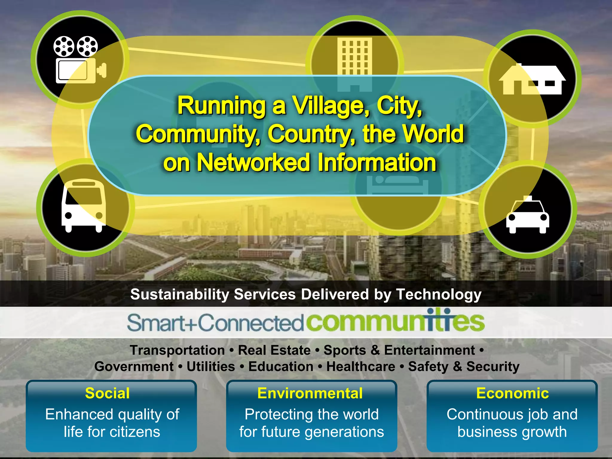 Running a Village, City, Community, Country, the World on Networked InformationSocialEnvironmentalEconomicEnhanced quality of life for citizensProtecting the worldfor future generationsContinuous job and business growthSustainability Services Delivered by Technology Transportation • Real Estate • Sports & Entertainment • Government • Utilities • Education • Healthcare • Safety & Security