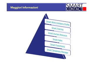 Maggiori Informazioni
 