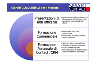 I Servizi COLLATERALI per il Mercato
Presentazioni di
alta efficacia
Formazione
Commerciale
Formazione
Personale di
Contact /CRM
• Realizzazione delle presentazioni
(Power Point, Filmati, Brochure)
per la rete commerciale del
cliente
• Formazione della rete
commerciale
• Formazione dei responsabili e
quadri intermedi
• Seminari sul contatto efficace
• Tecniche di vendita a distanza
• CRM & Utilizzo dei dati
• Clima aziendale e miglioramento
delle performance individuali
 
