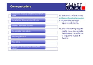 Come procedere
La dottoressa Arcidiacono
arcidiacono@smartworkgroup.com
è disponibile per ogni
approfondimento.
Qualora la vostra pregiata
realtà fosse interessata,
invitiamo a considerare
il seguente flusso di
lavoro.
Valutazione dei servizi Smart Contact / Smart
Work
Compilazione del documento di Briefing
Proposta economica al cliente
Se accettata: Inizio attività
Reporting periodico
Fine attività
Eventuale - Up-service (altri servizi per il
cliente?)
 