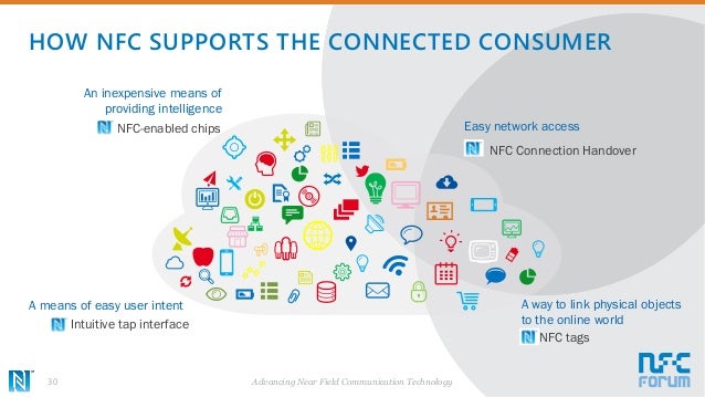 nfc means