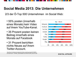 Social Media 2013: Die Unternehmen
2/3 der Ö-Top 500 Unternehmen im Social Web:
55% posten (innerhalb
eines Monats) kein V...