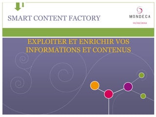 SMART CONTENT FACTORY            01/02/2012




     EXPLOITER ET ENRICHIR VOS
    INFORMATIONS ET CONTENUS
 