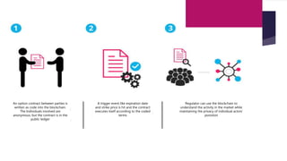 An option contract between parties is
written as code into the blockchain.
The Individuals involved are
anonymous, but the contract is in the
public ledger
A trigger event like expiration date
and strike price is hit and the contract
executes itself according to the coded
terms
Regulator can use the blockchain to
understand the activity in the market while
maintaining the privacy of individual actors'
posistion
 